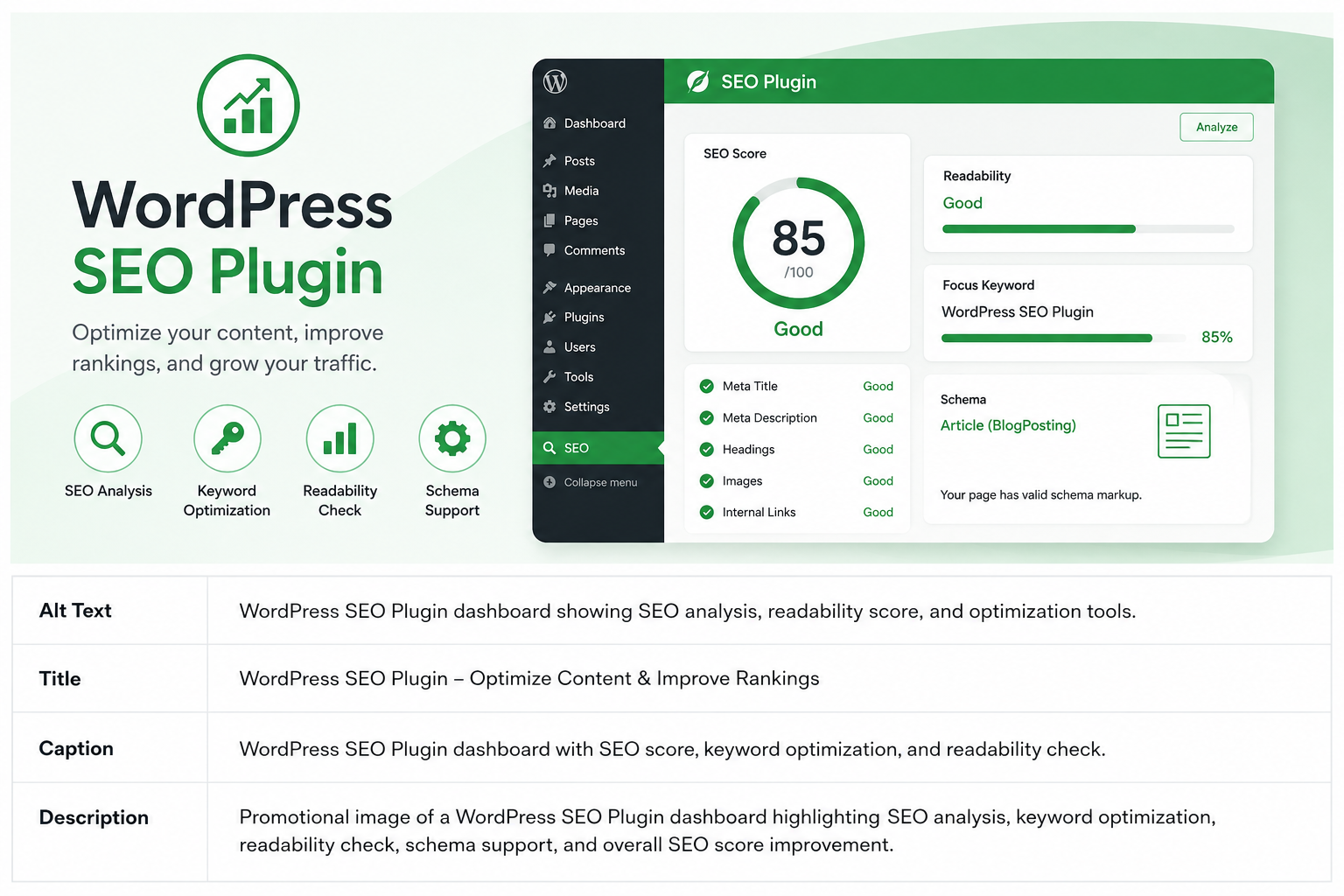 WordPress SEO plugin dashboard for SEO analysis and keyword optimization