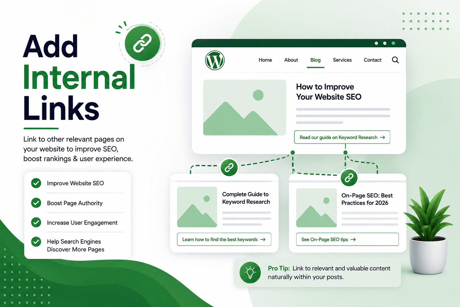 Add internal links to improve WordPress SEO and website navigation