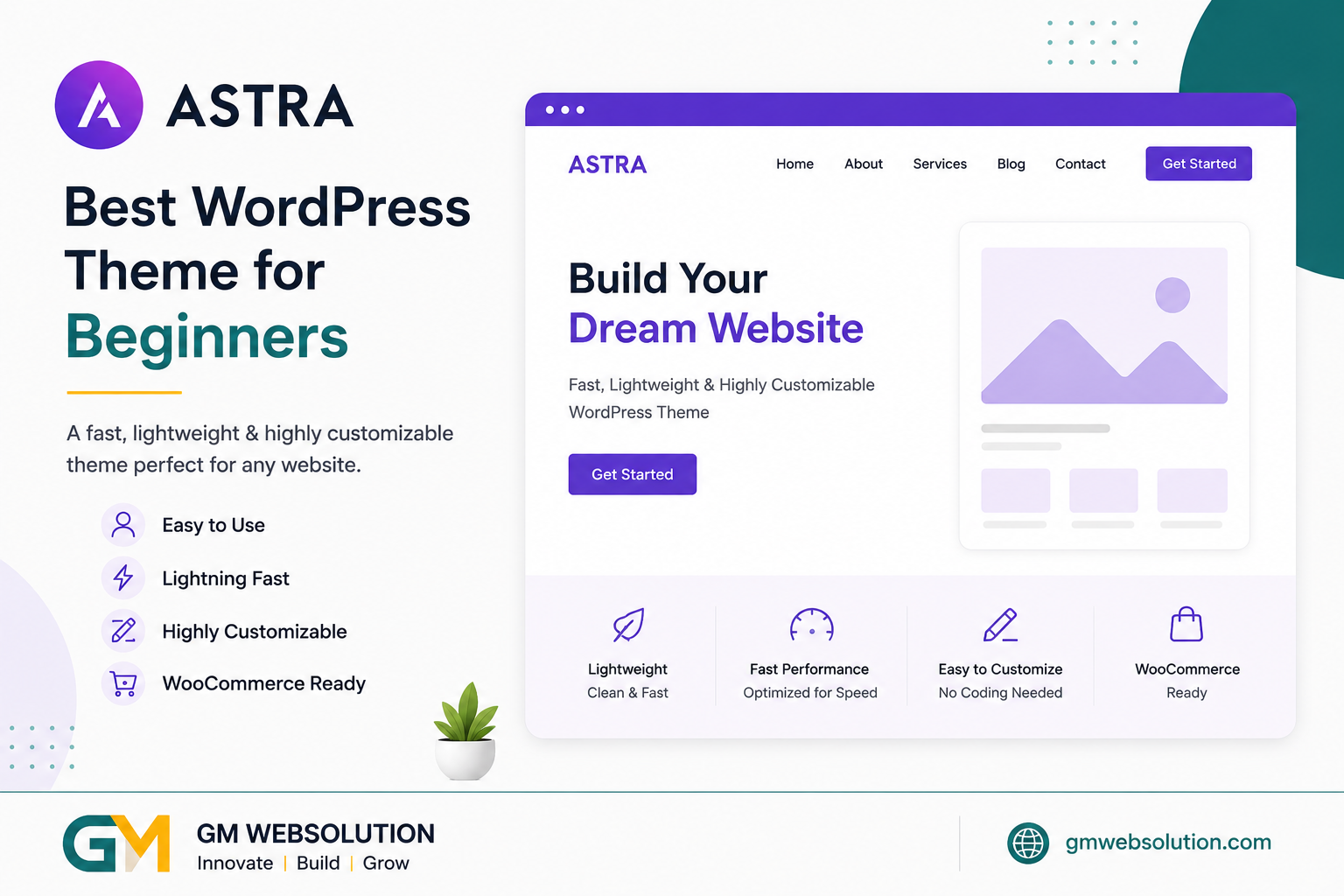 best wordpress theme