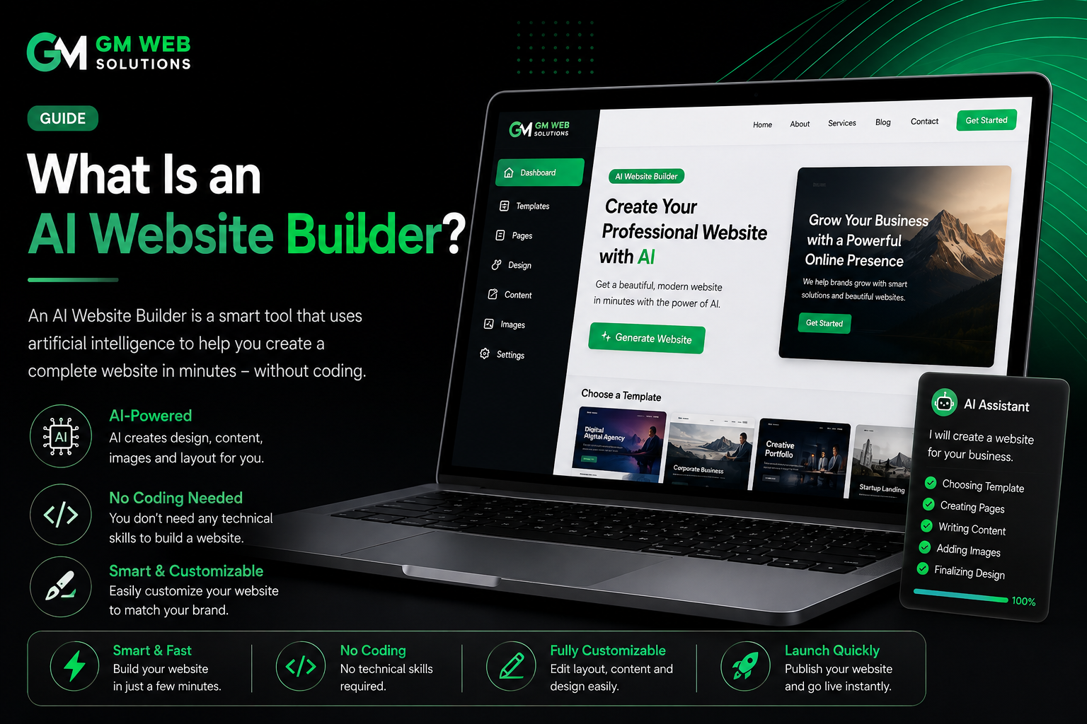 AI website builder creating a website