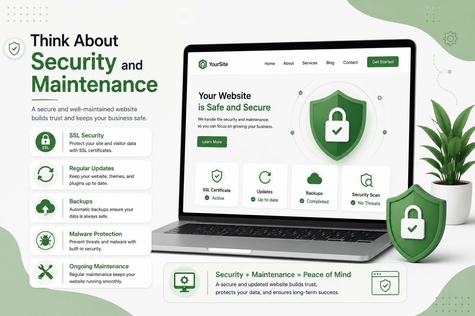 Website builder security and maintenance for business websites