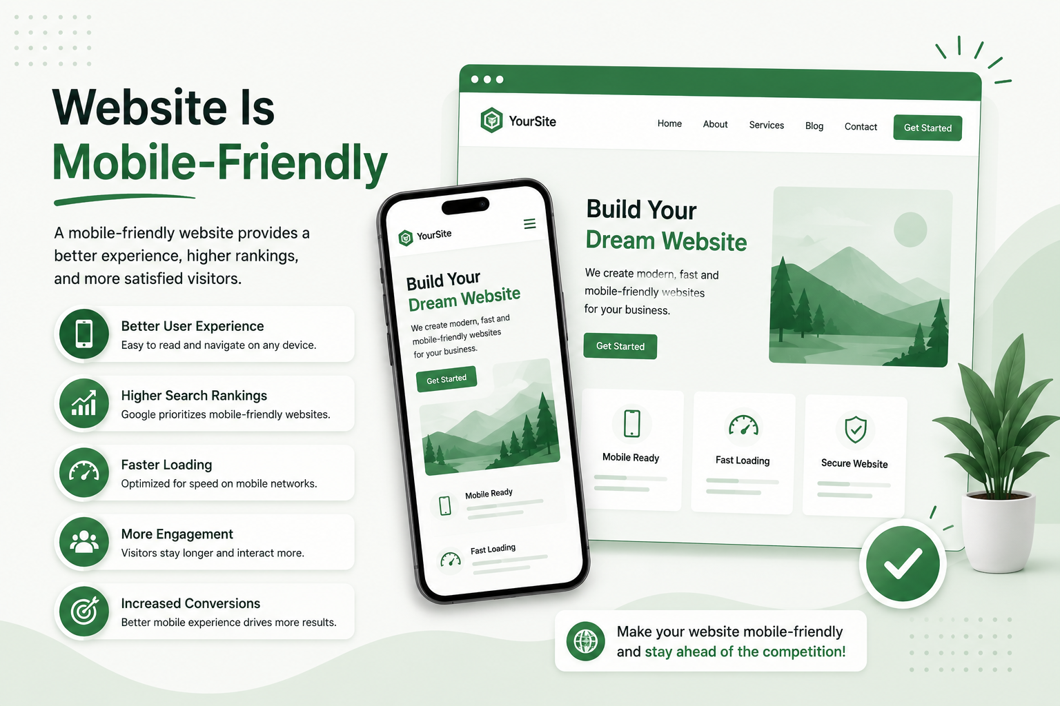 Mobile-friendly website builder for business websites