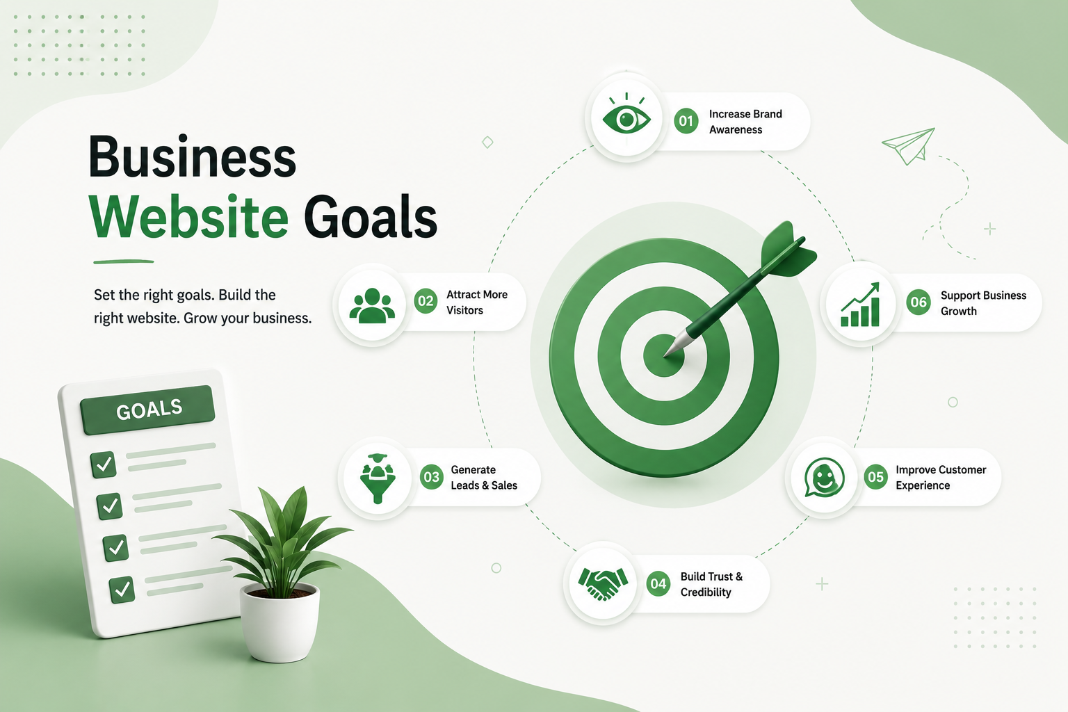 Business website builder goals for growing your online business